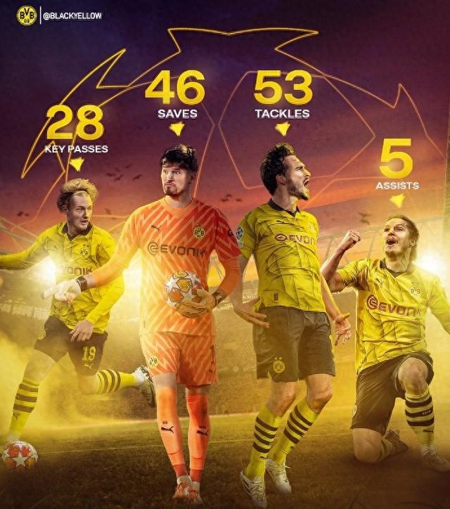 以他为首 以他为首